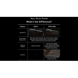 Optix Pro by Tobias Dostal and Henry Harrius